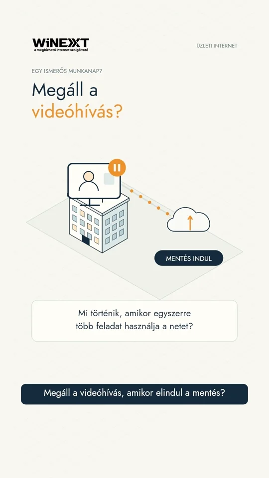 Megáll a videóhívás? A videó kezdőképe